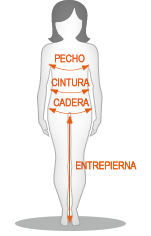 Guia de tallas Funidelia: Hombre