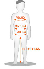 Guia de tallas Funidelia: Hombre