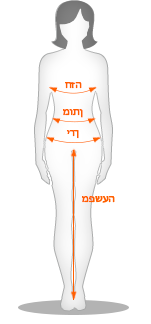 מדריך מידות: Hombre