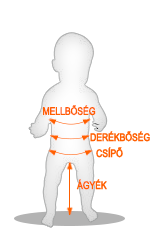 Mérettáblázat: Hombre