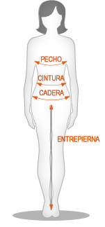 Guia de tallas Funidelia: Hombre