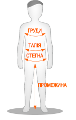 Таблиця розмірів Funidelia: Hombre