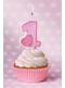 Bougies anniversaire 