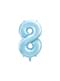 Number