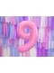 Ballon aluminium chiffre