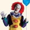 Clowny z horroru