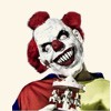 Clown Masken